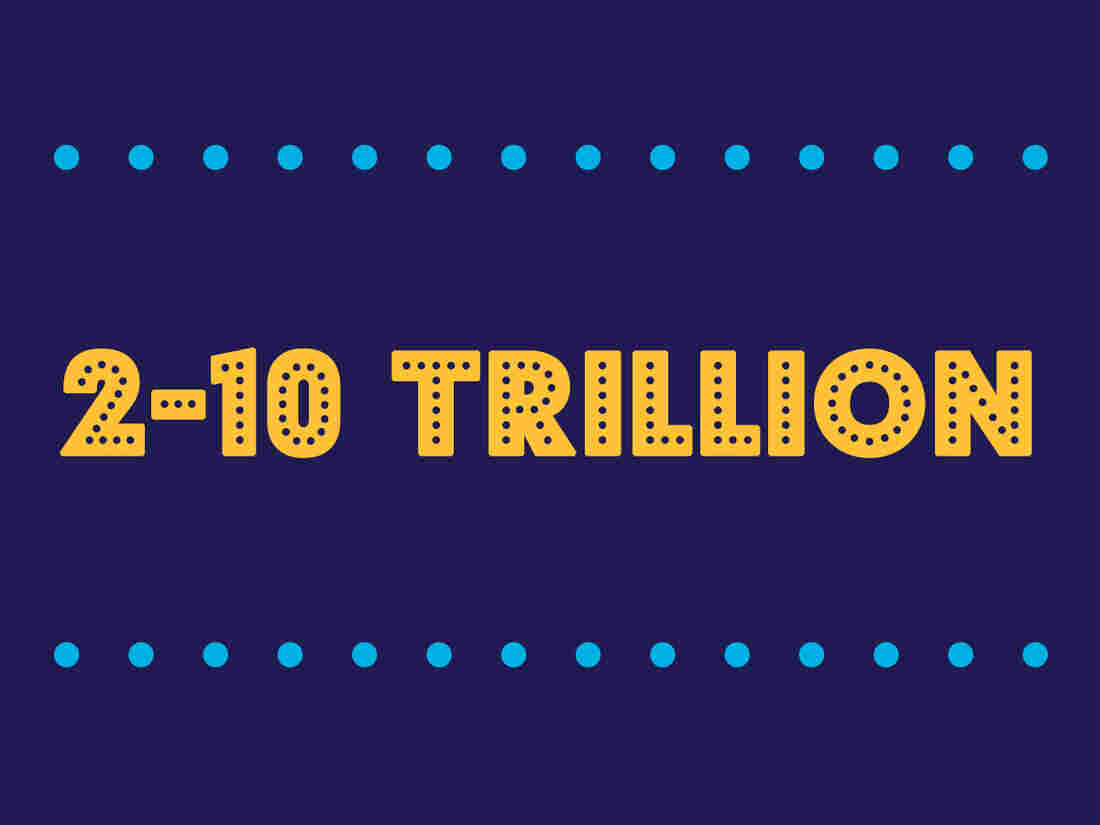 trillion